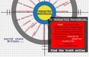 targeted