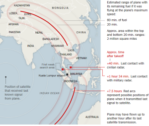 flightpathmh370